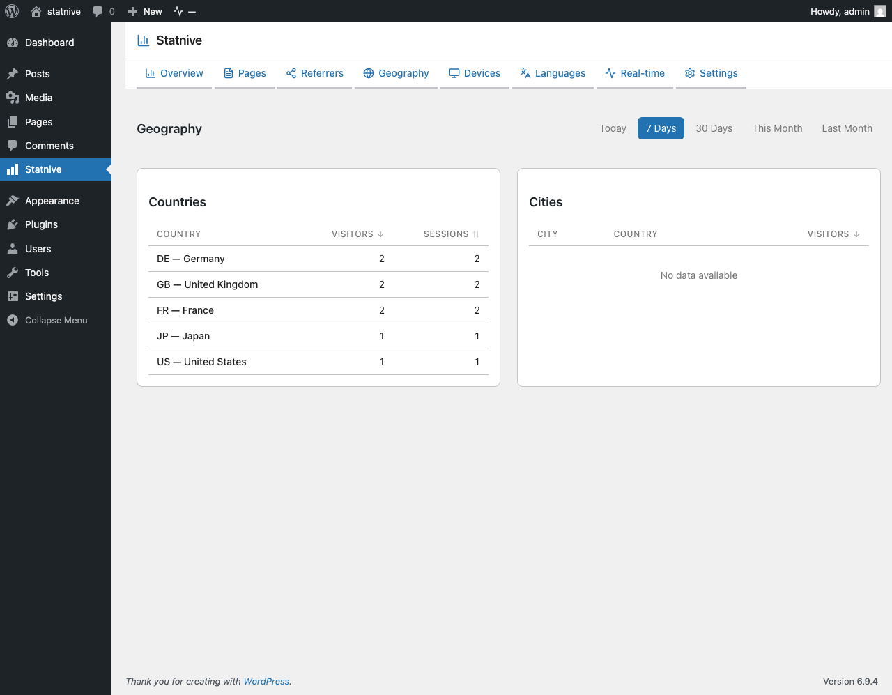 Statnive Geography — countries and cities analytics