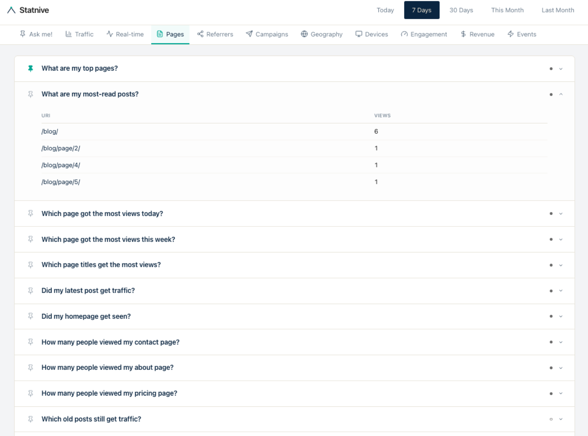 Statnive Ask me! Pages tab showing the full top-pages list and the per-URL drill-down view
