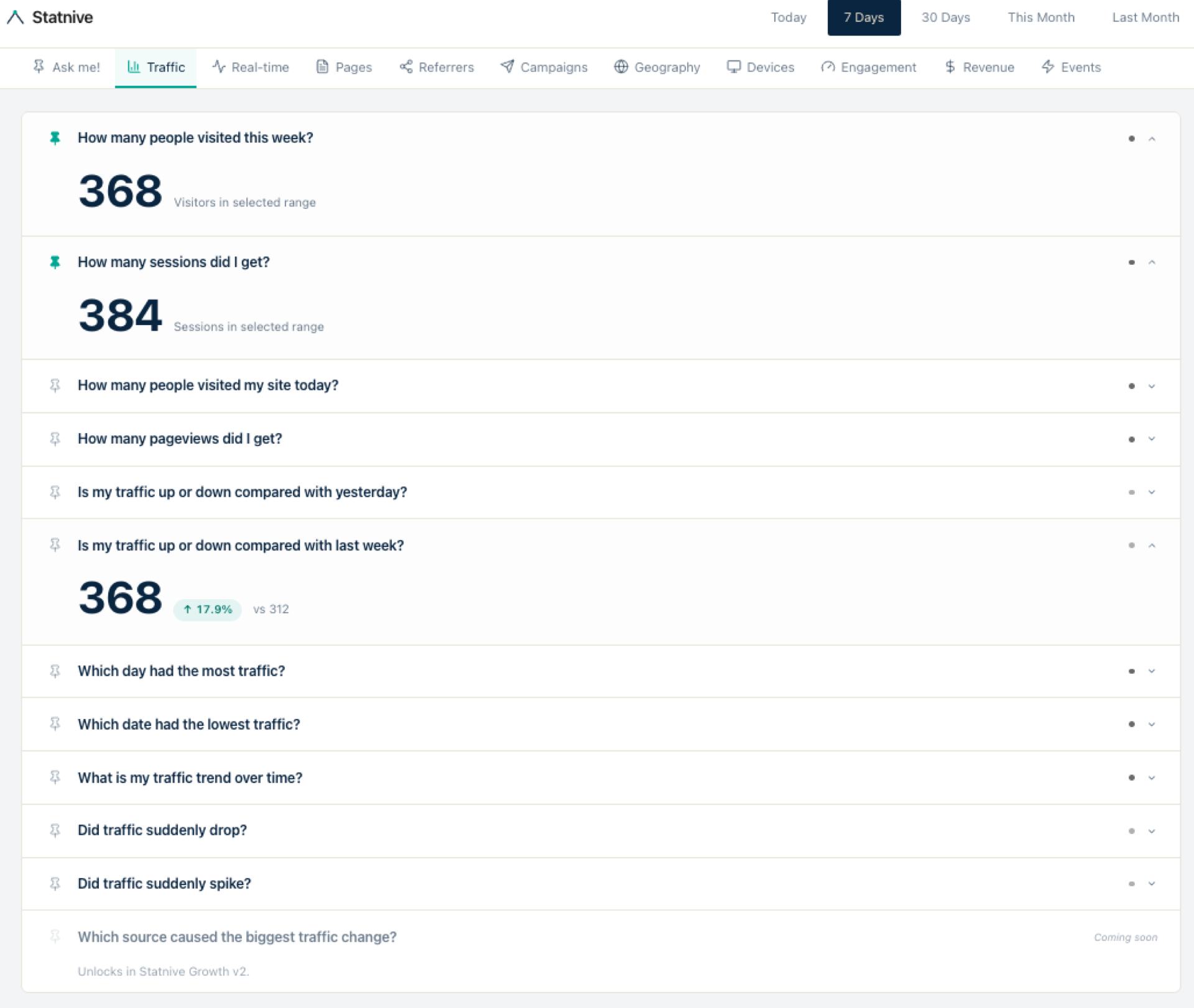 Statnive Ask me! Traffic Overview tab — 10 question cards including "How many people visited", "What is my traffic trend over time?", "Is my traffic up or down compared [window]?", and the q10/q11 anomaly cards